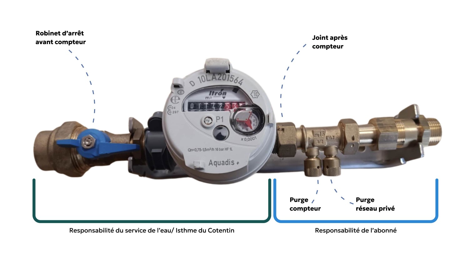 responssabilite-en-cas-de-fuite__